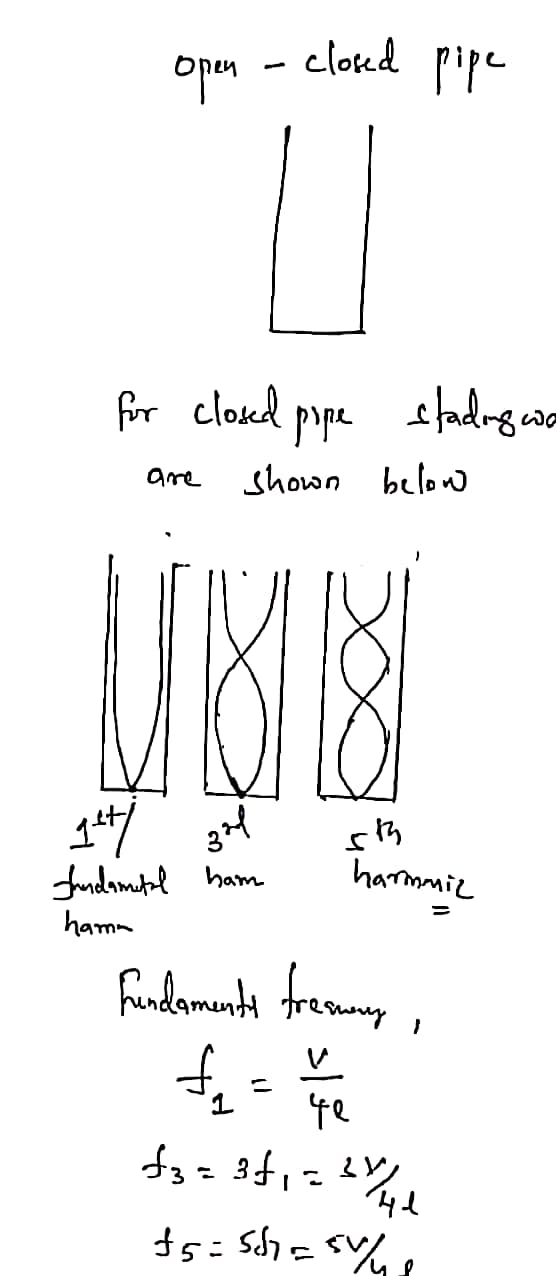 Advanced Physics homework question answer, step 2, image 1